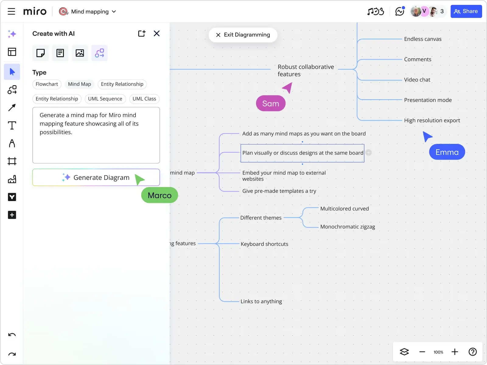 Revolutionizing Mind Mapping with AI: Integration, and Practical ...