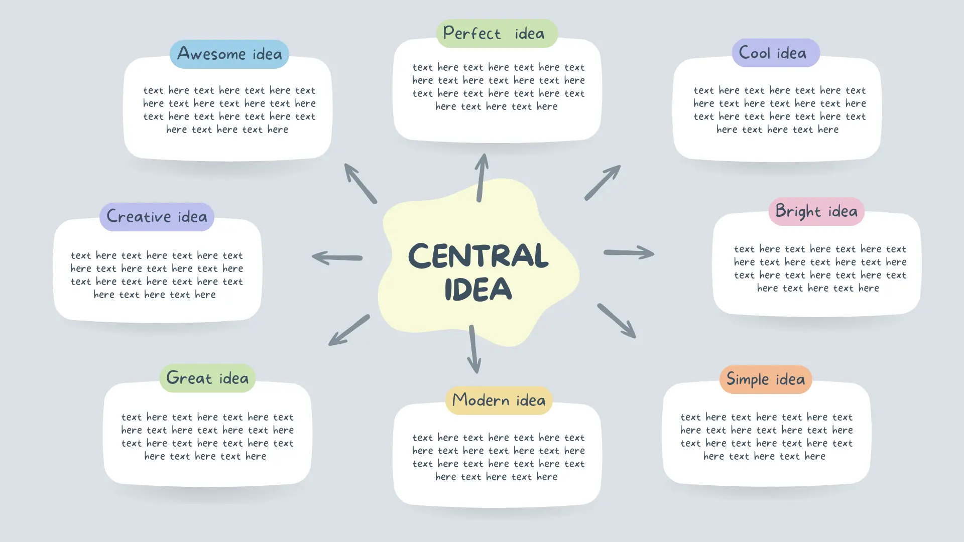 6 Useful Mindmap Techniques for Brainstorming